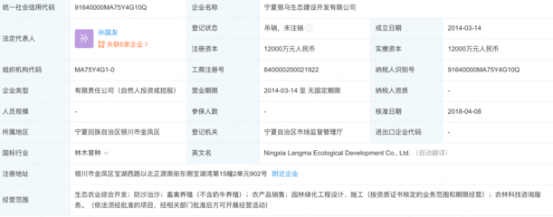 “跪地求水”者女兒:父親種的有喬木也有灌木叢 文化水平不高沒有過多講究科學(xué)